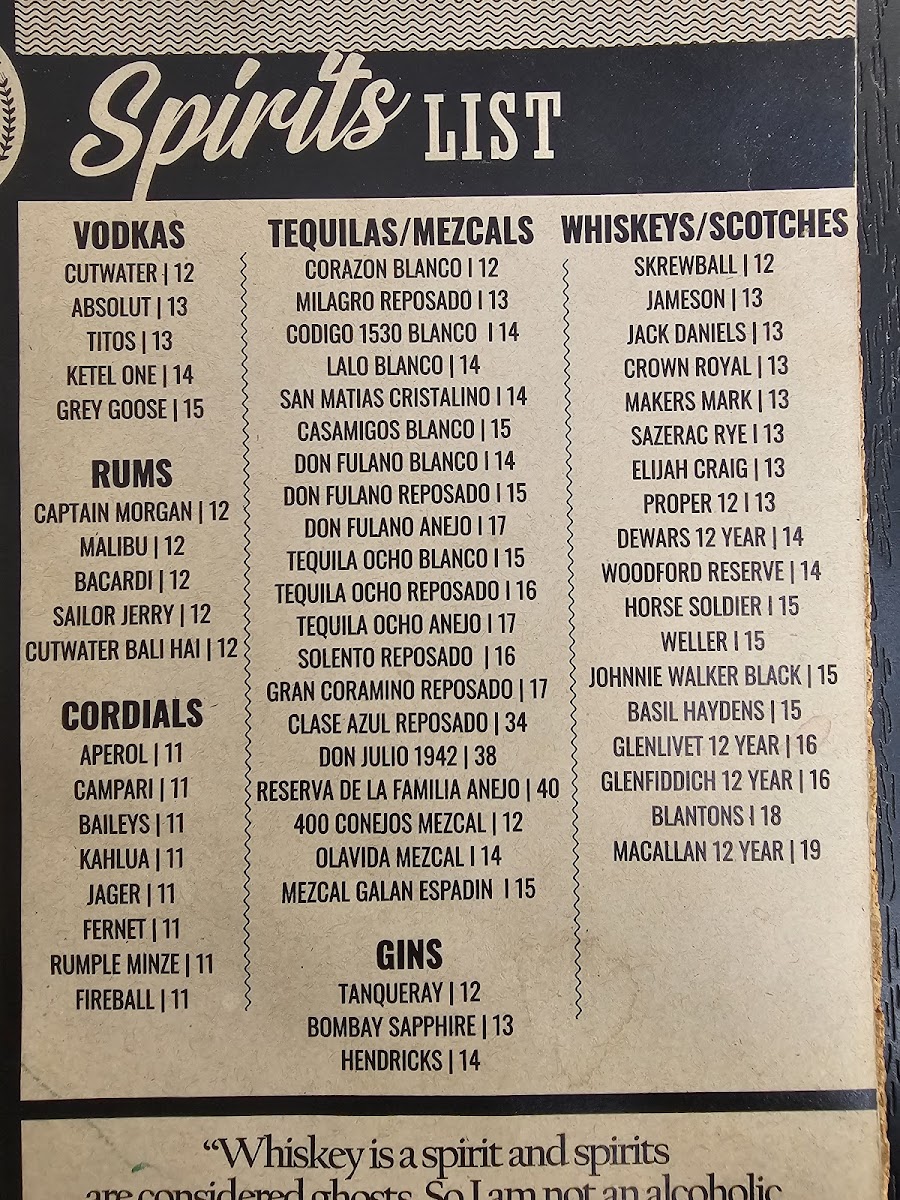 Biergarden Encinitas Menu - Image 5